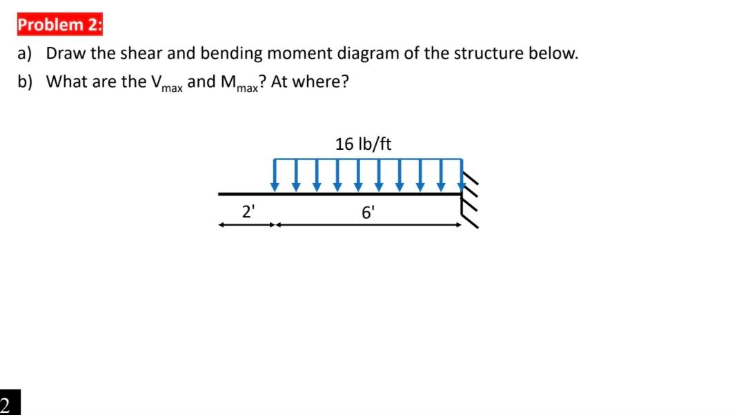 Problem 2 : a ) Draw the shear and bending moment