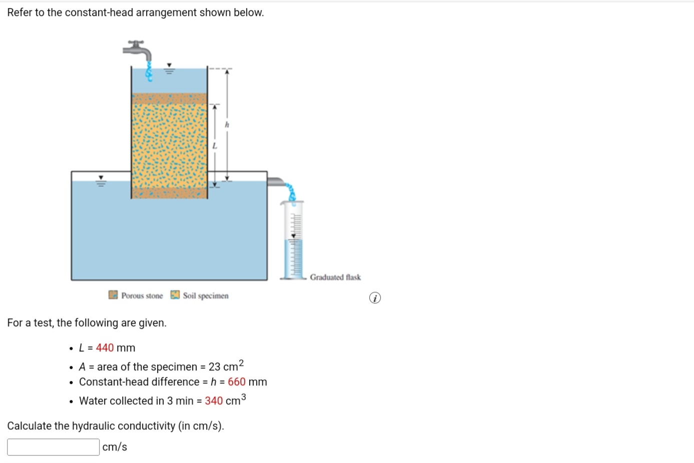 Refer to the constant - head arrangement shown