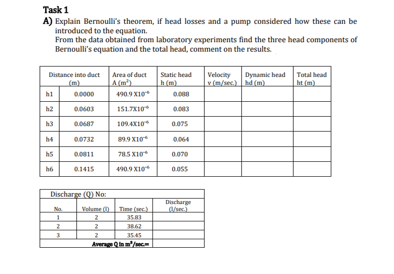 Task 1 A ) Explain Bernoulli's theorem, if head