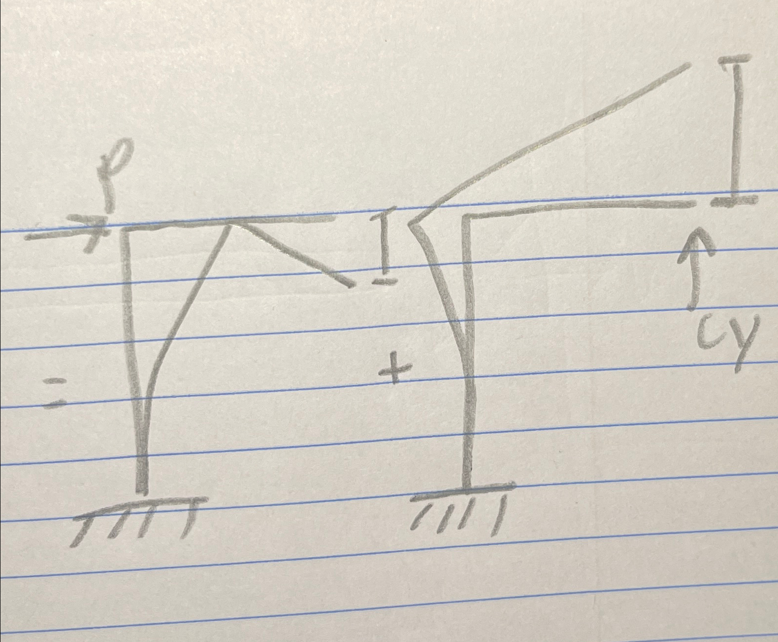 Find the shear and moment diagram for each frame.