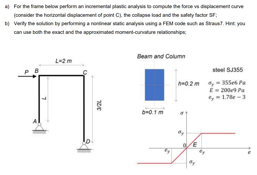 a ) For the frame below perform an incremental