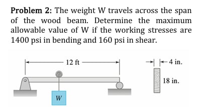 Problem 2 : The weight W travels across the span