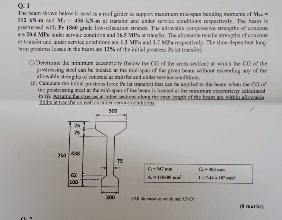 Q . 1 The beam shown below is used as a roof