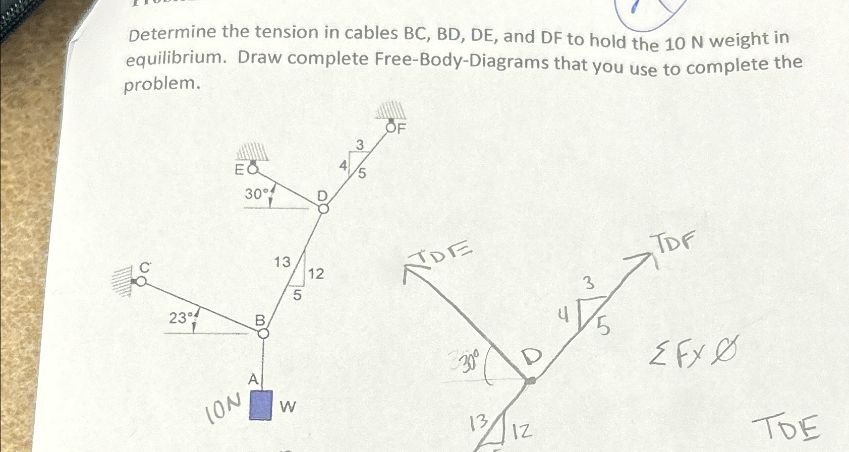 Determine the tension in cables B C , B D , D E ,