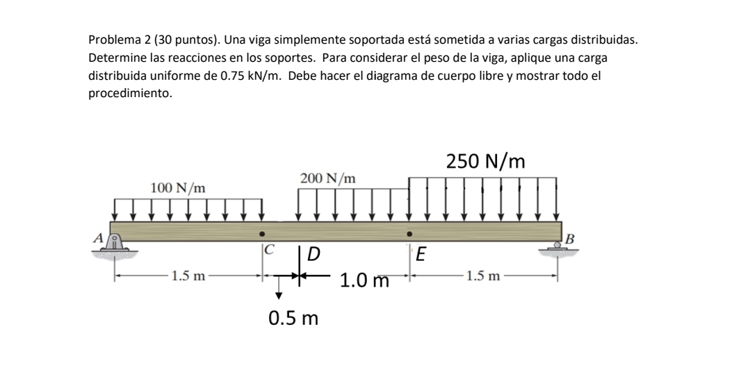 Problema 2 ( 3 0 puntos ) . Una viga simplemente