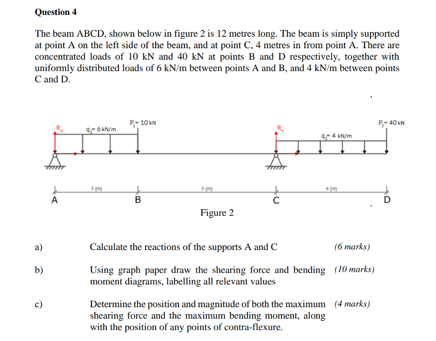 Question 4 The beam ABCD, shown below in figure 2