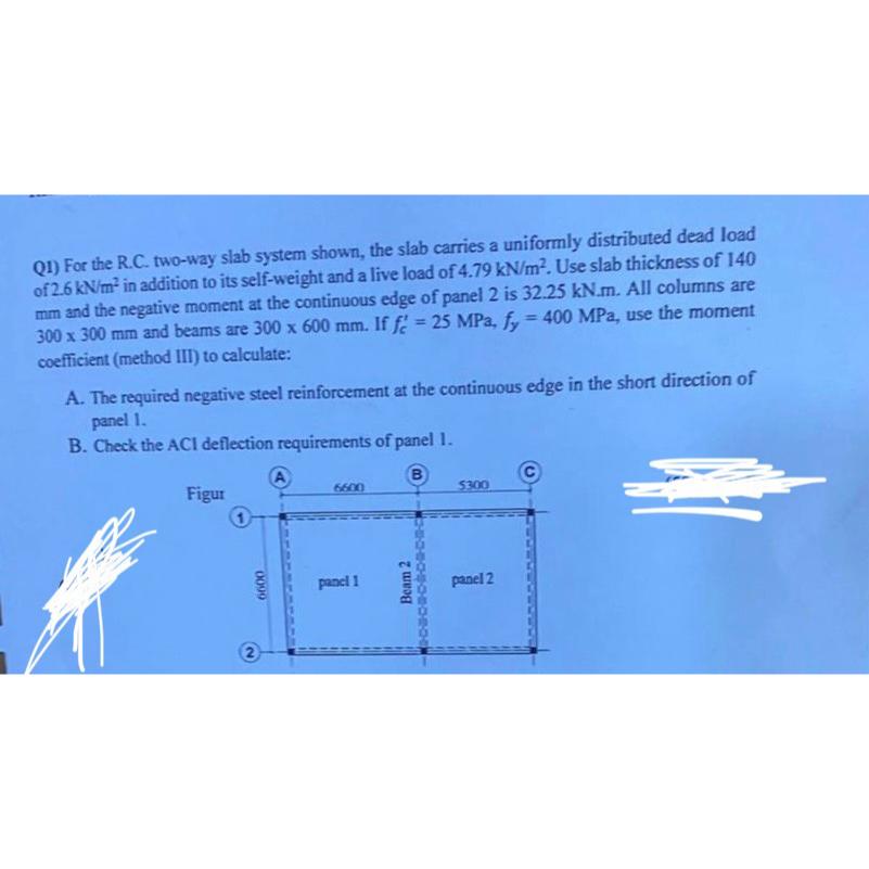 Q 1 ) For the R . C . two - way slab system