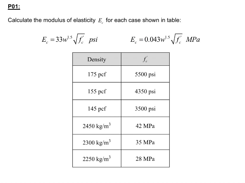 P 0 1 : Calculate the modulus of elasticity E c