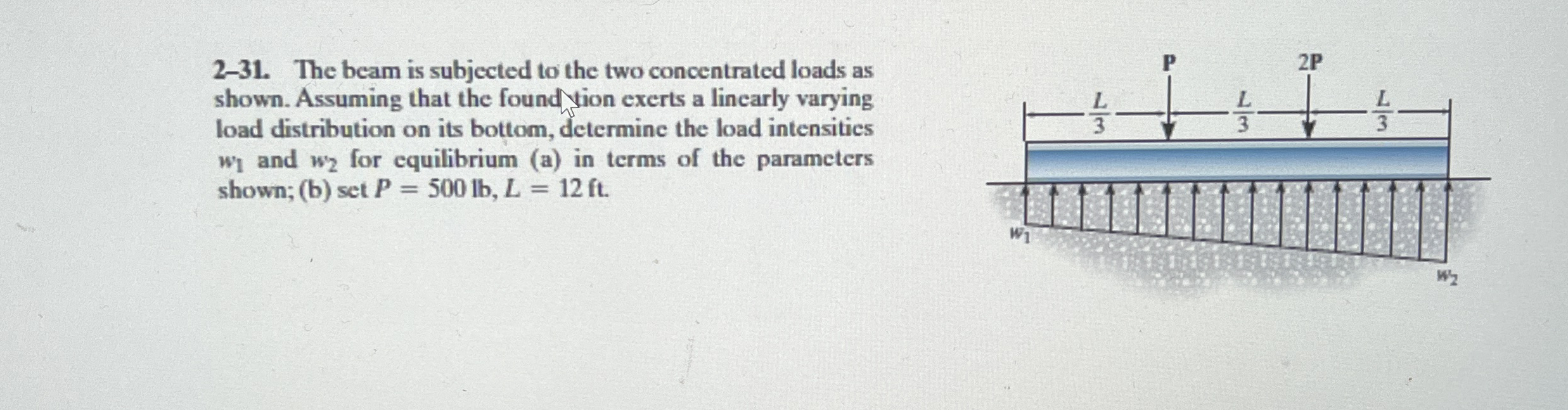 2 - 3 1 . The beam is subjected to the two
