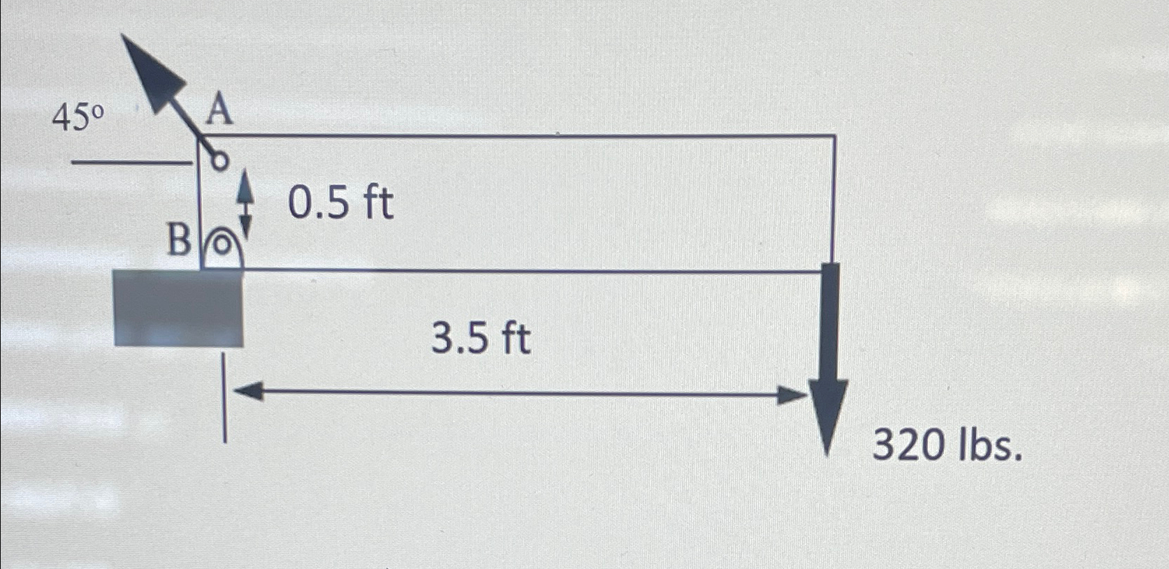 2 . 1 3 The rigid beam carries a load P at its