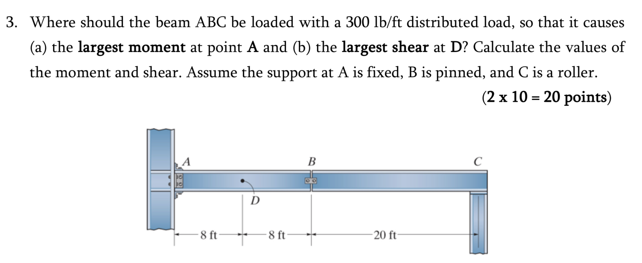 Where should the beam ABC be loaded with a 3 0 0