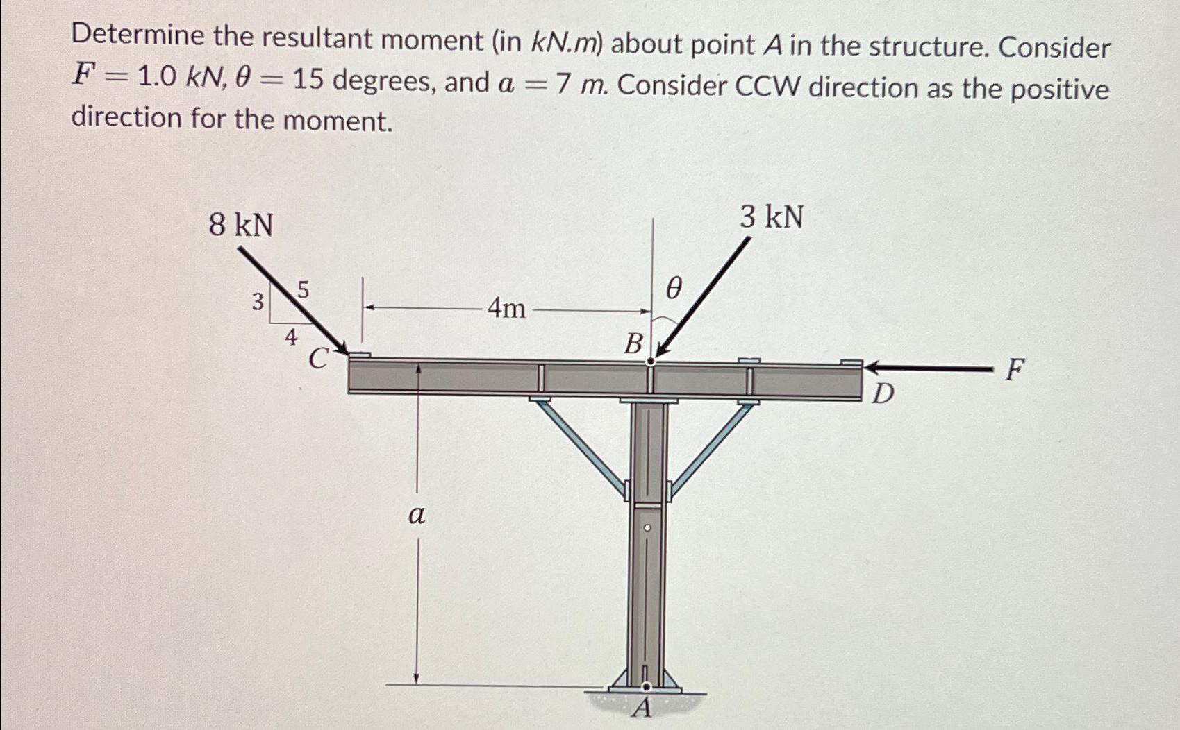 Determine the resultant moment ( in k N . m )