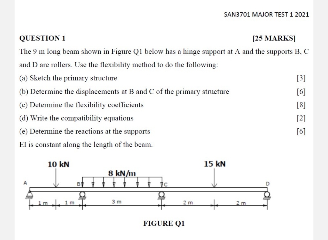 SAN 3 7 0 1 MAJOR TEST 1 2 0 2 1 QUESTION 1 [ 2 5