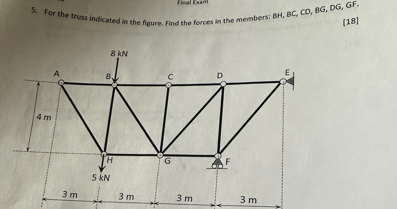 Final Exam 5 . For the truss indicated in the