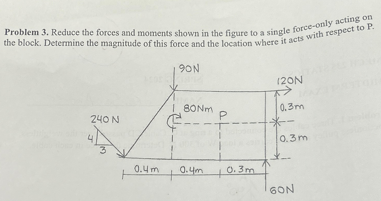 Problem 3 . Reduce the forces and moments shown