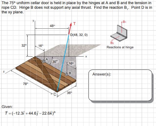 The 7 5 b b uniform cellar door is held in place