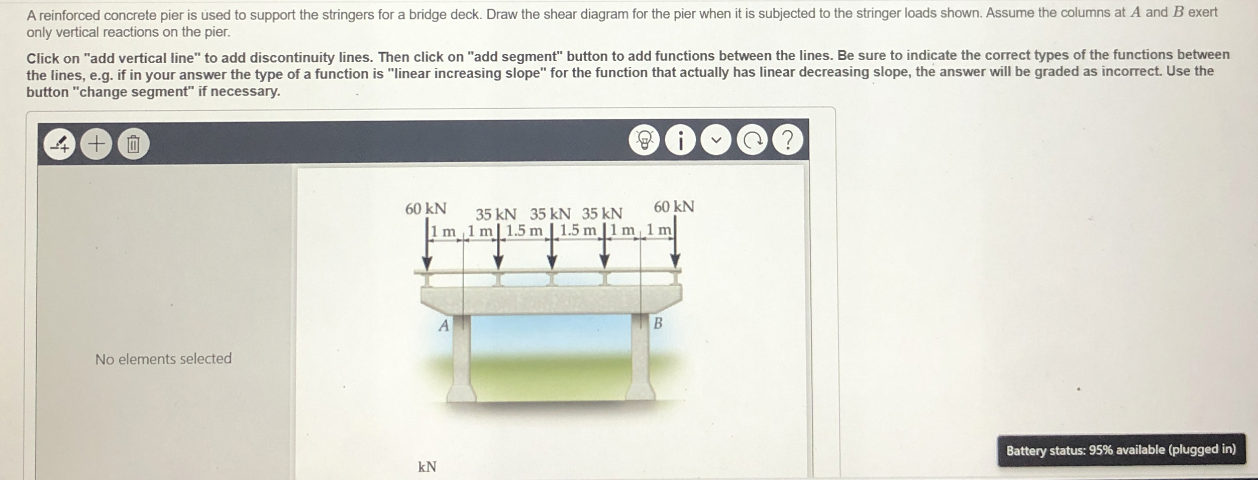 A reinforced concrete pier is used to support the