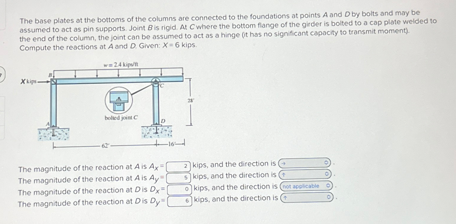 The base plates at the bottoms of the columns are