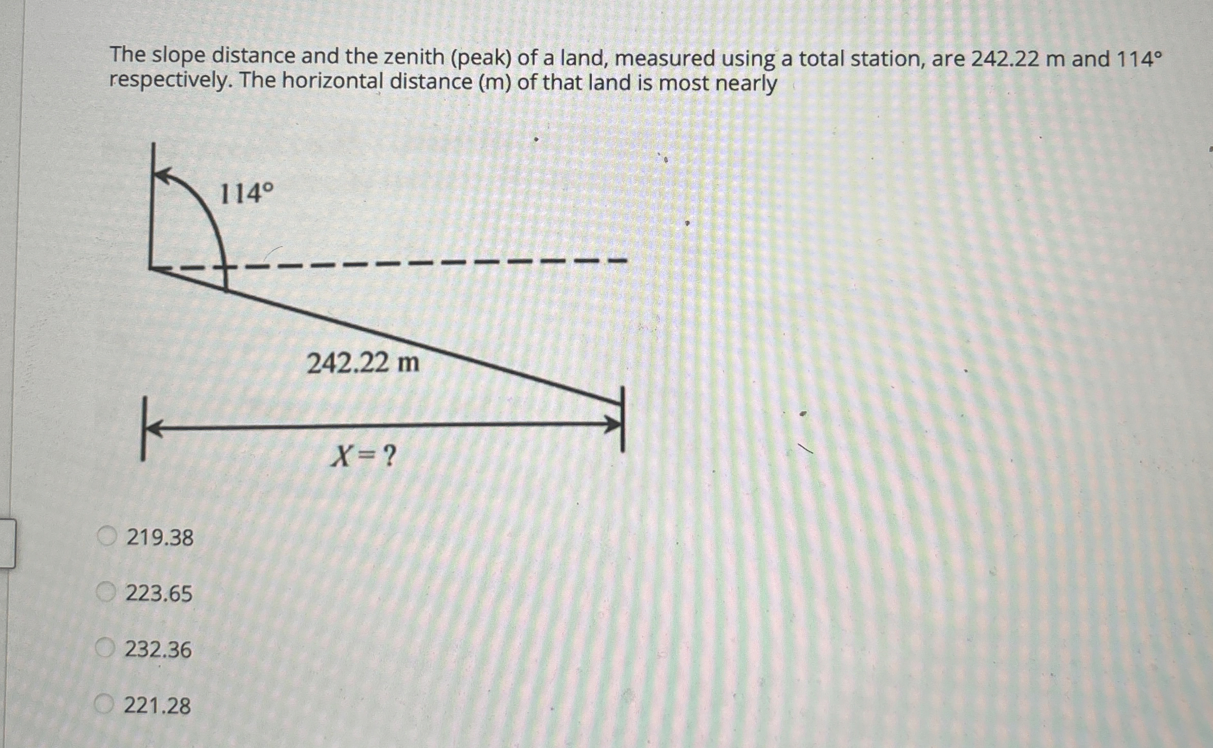 The slope distance and the zenith ( peak ) of a
