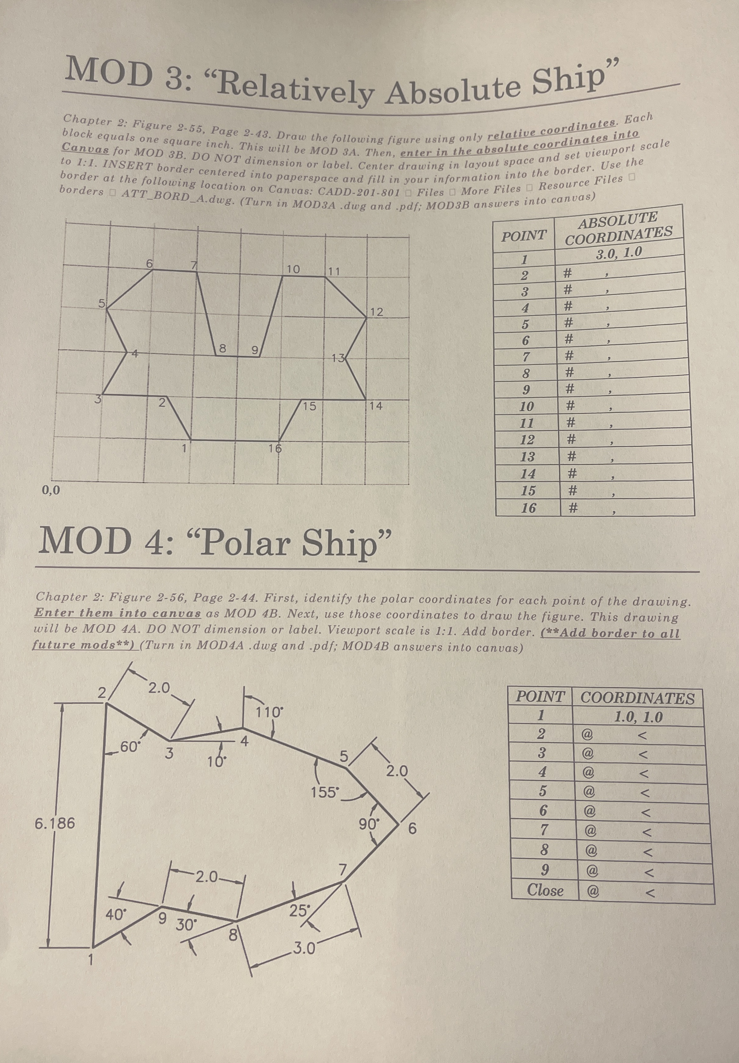 MOD 3 : "Relatively Absolute Ship" Chapter 2 :