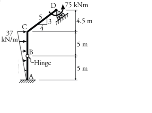 Draw the axial force, shear and moment diagrams