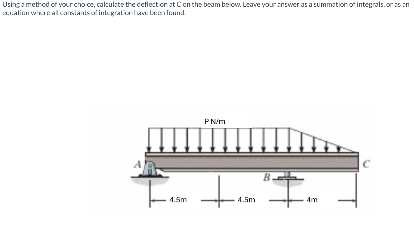 Not interested in a chatGPT copy - paste