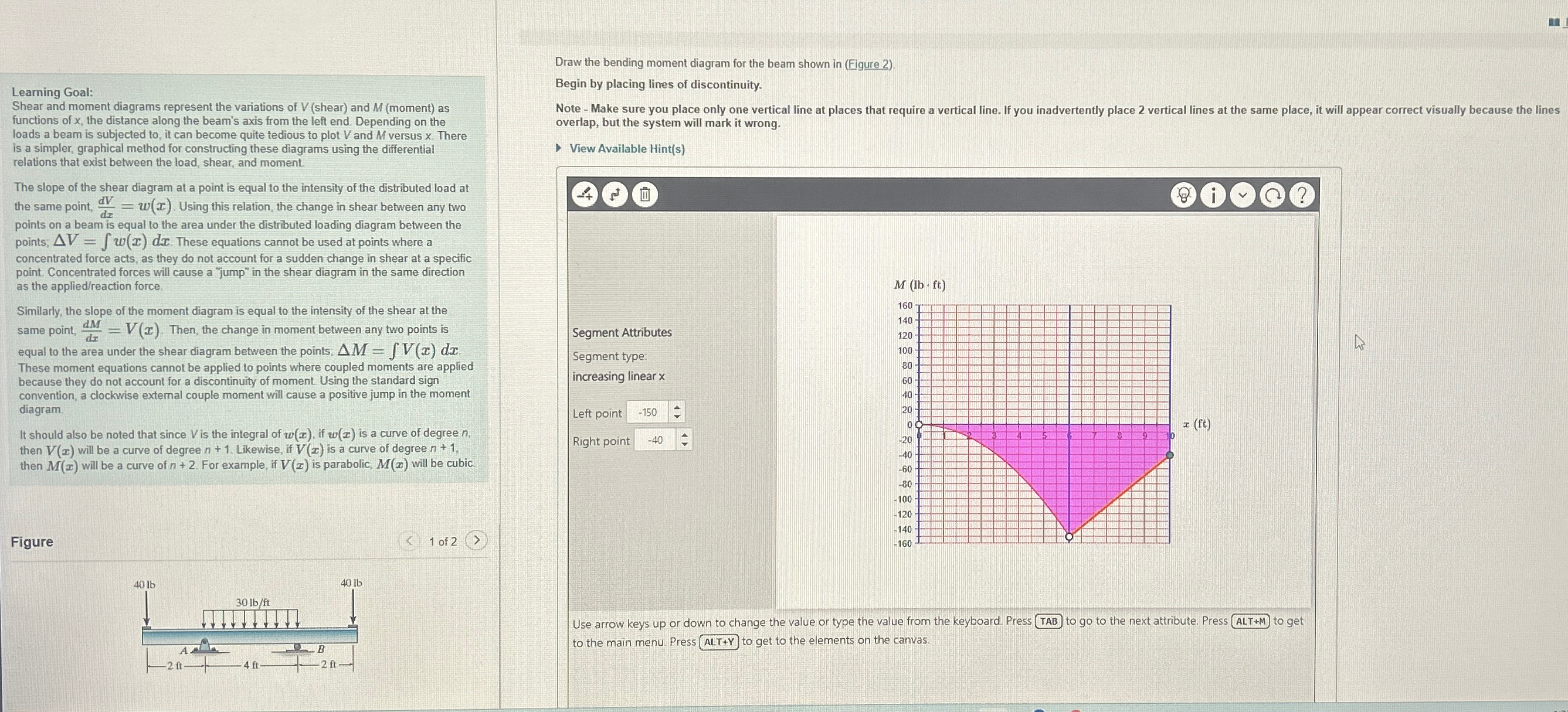 Learning Goal: Shear and moment diagrams