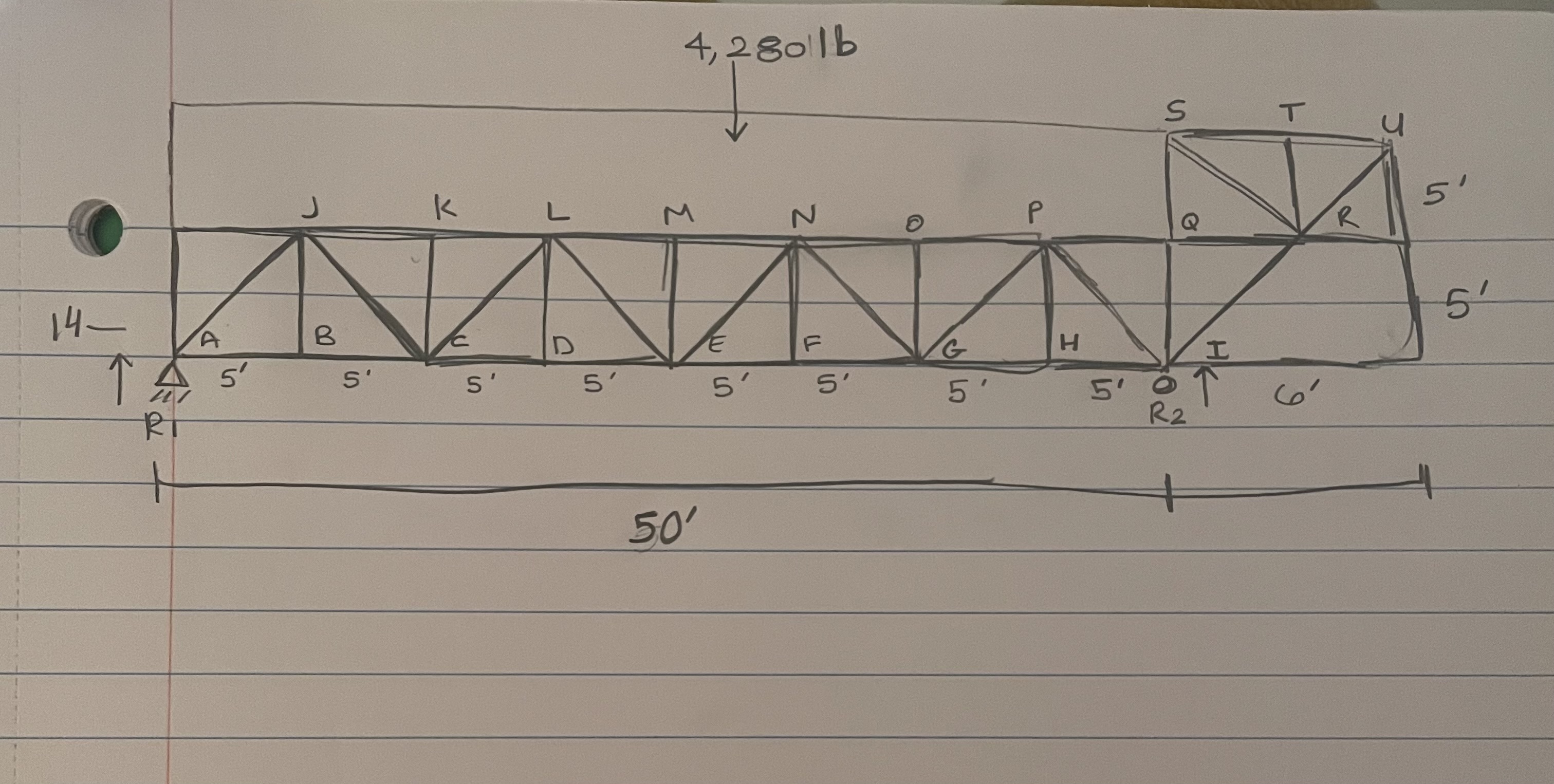solve for truss calculations