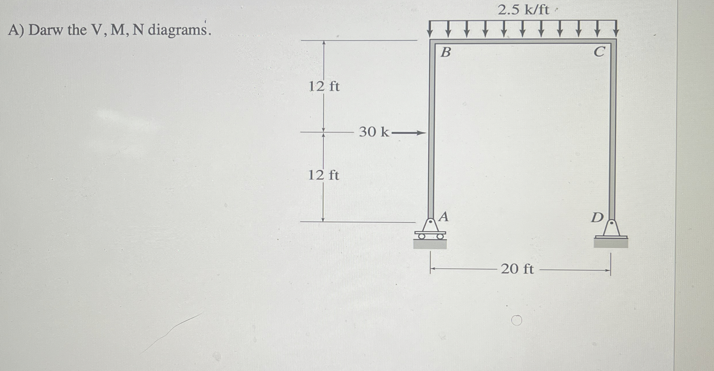 A ) Darw the V , M , N diagrams. * * PLEASE
