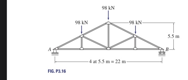 Find the reaction at the following support