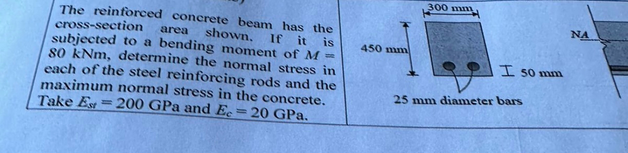 The reinforced concrete beam has the cross -