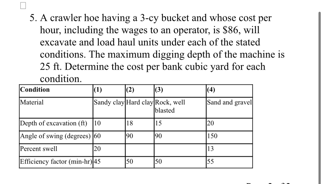 A crawler hoe having a 3 - cy bucket and whose