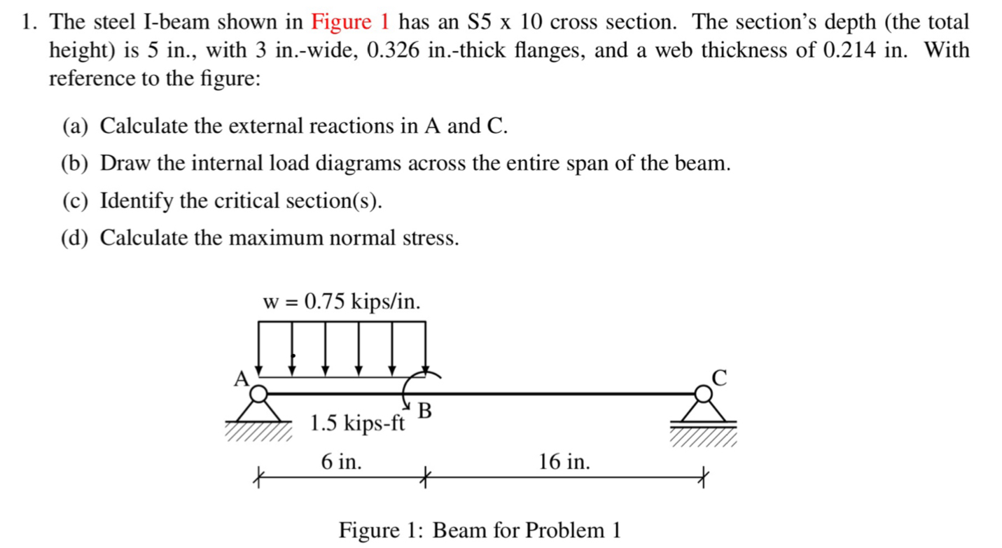 The steel I - beam shown in Figure 1 has an 5 5 1