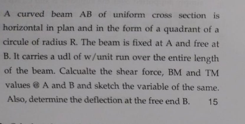 A curved beam A B of uniform cross section is