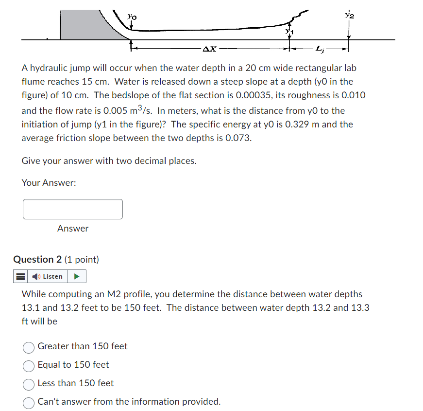 A hydraulic jump will occur when the water depth