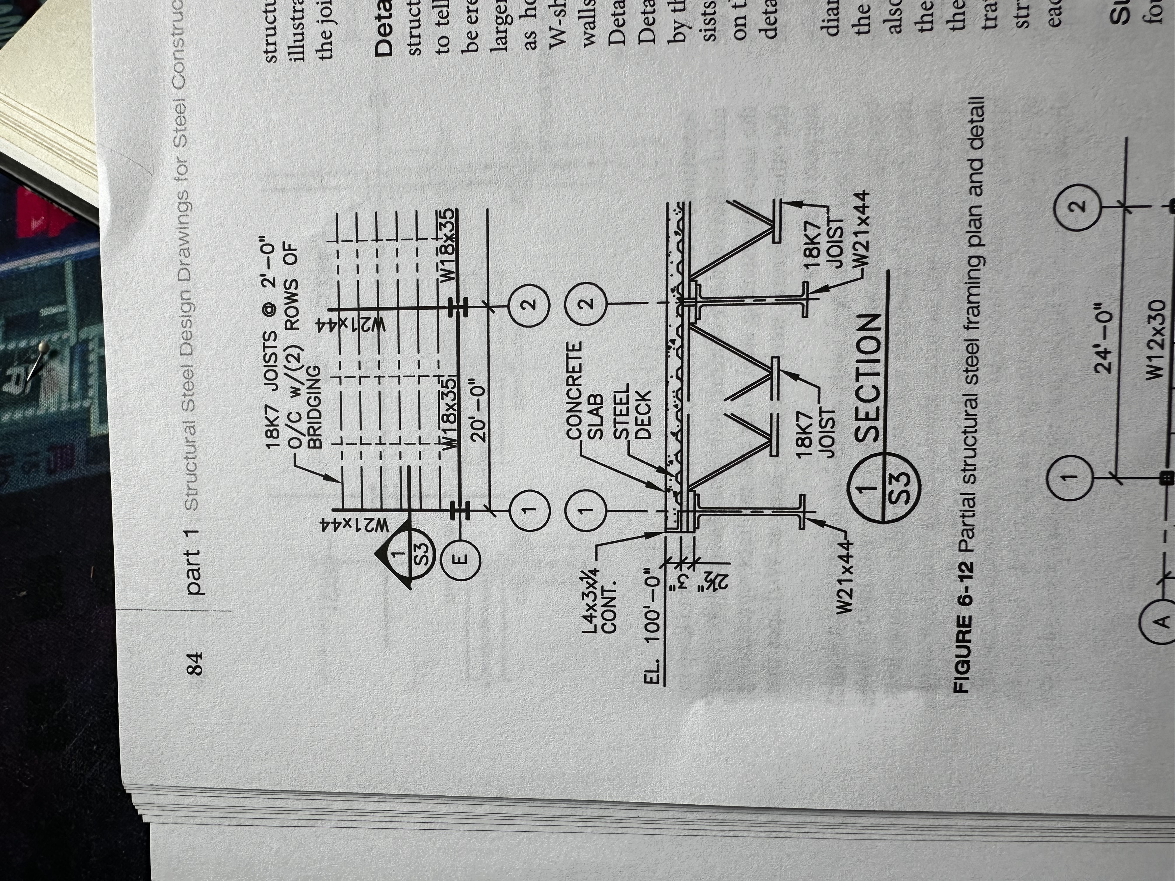 What size of beams are the steel joists sitting
