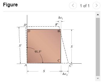 The square deforms into the position shown by the