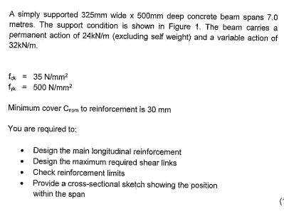 A simply supported 3 2 5 m m wide 5 0 0 m m deep