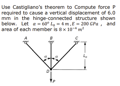 Use Castigliano's theorem to Compute force P