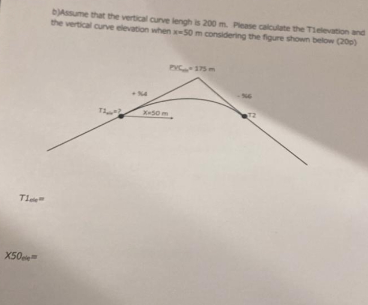 b ) Assume that the vertical curve lengh is 2 0 0