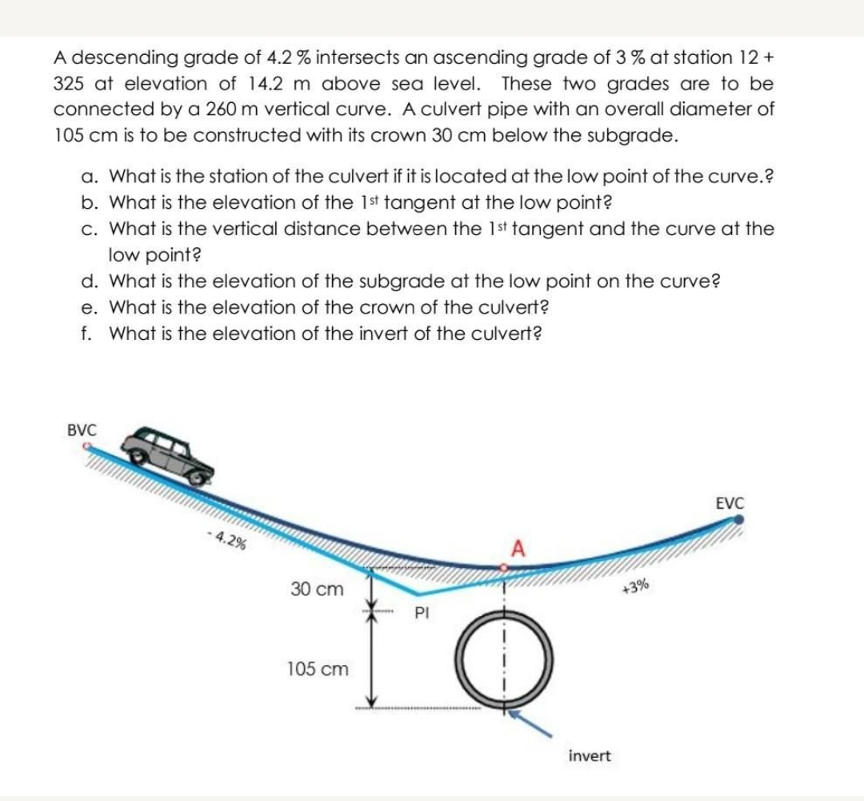 A descending grade of 4 . 2 % intersects an