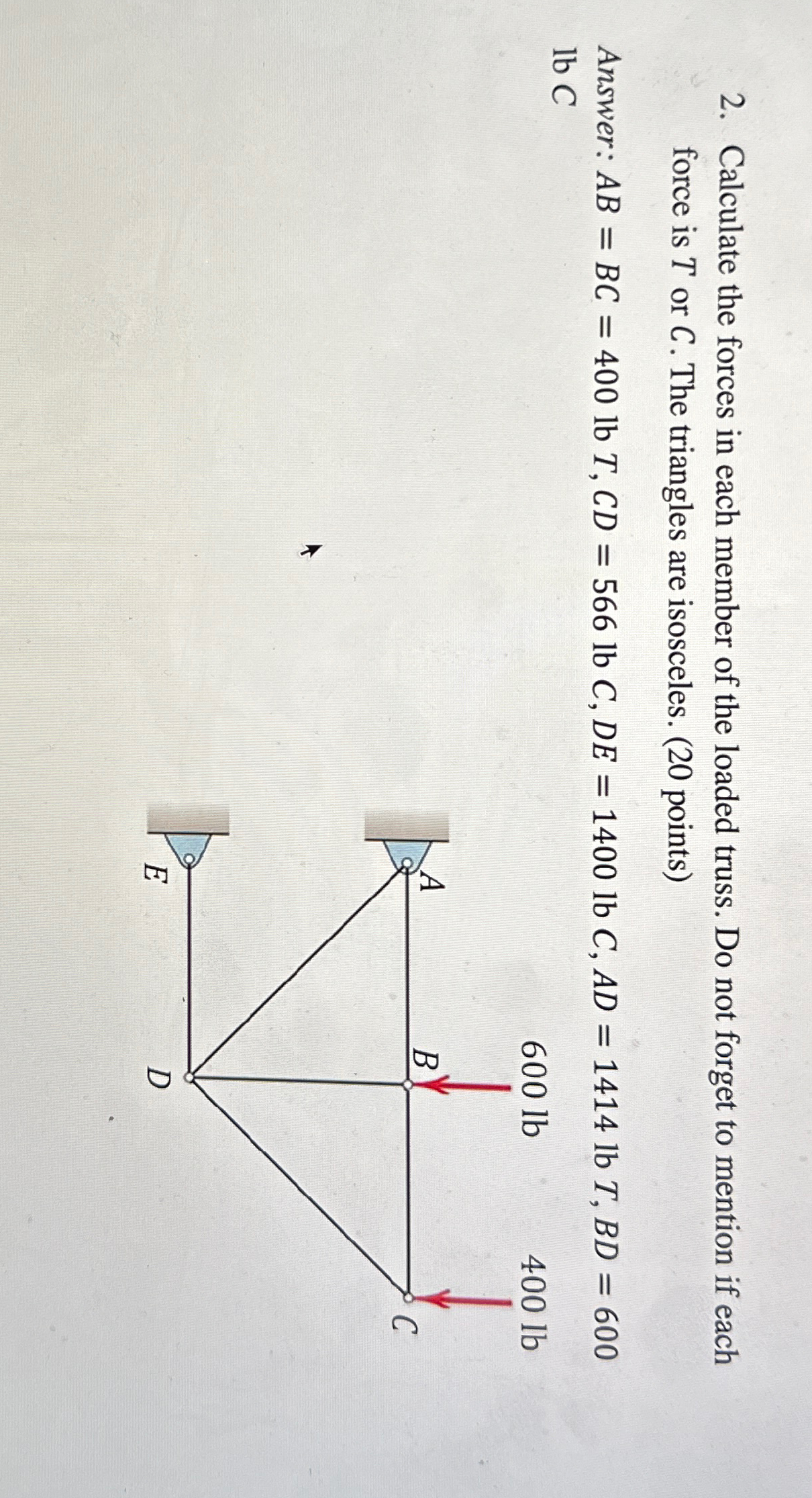 Calculate the forces in each member of the loaded