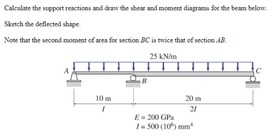 Show me the steps to solve statically