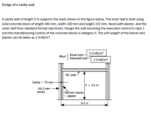 Design of a cavity wall. A cavity wall of length