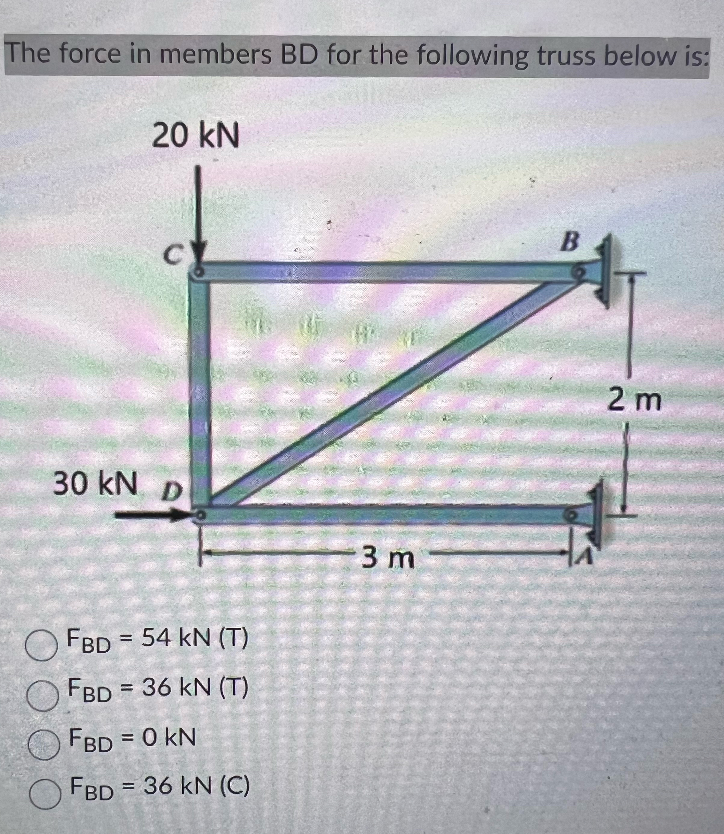 The force in members BD for the following truss