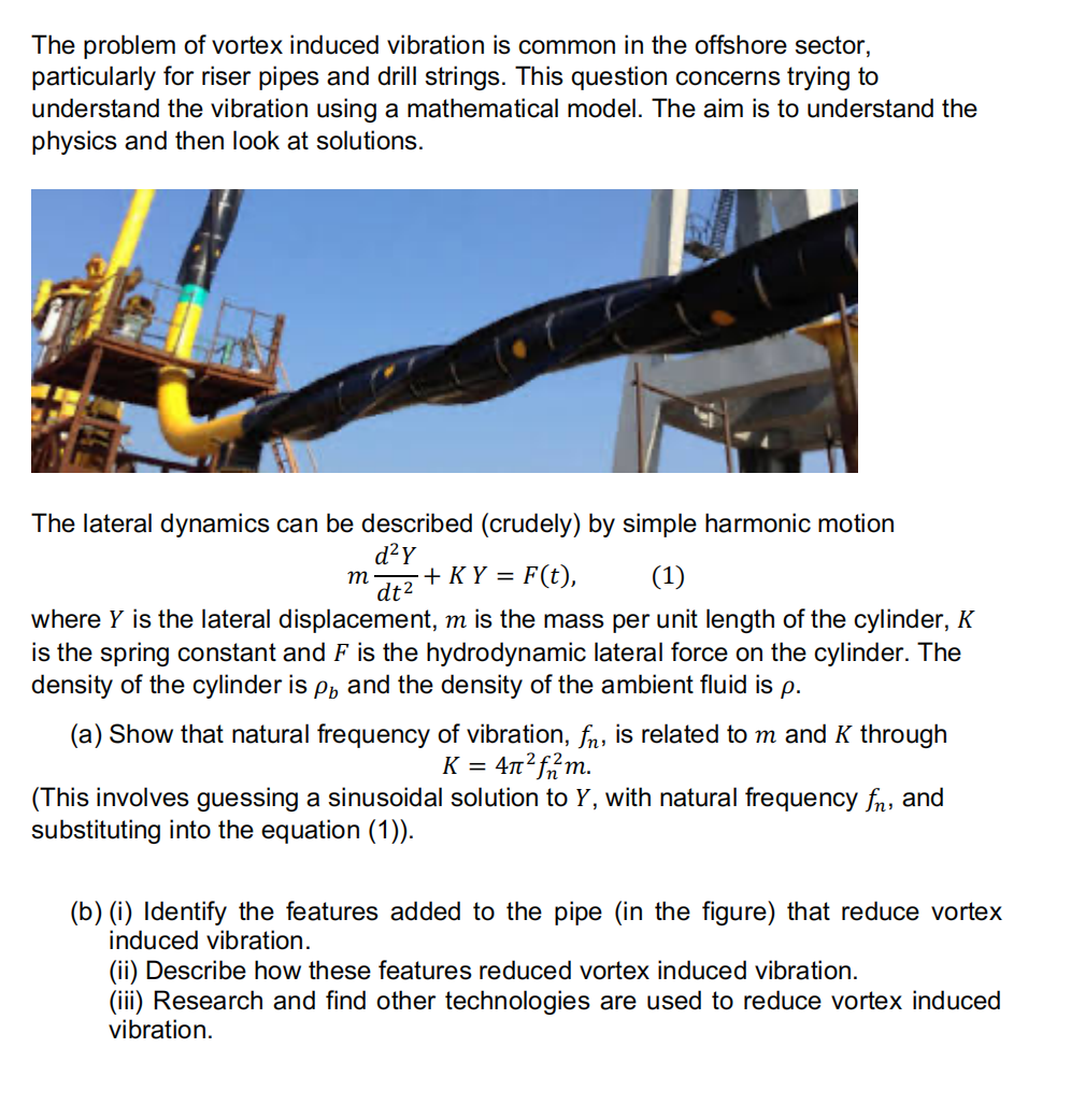The problem of vortex induced vibration is common