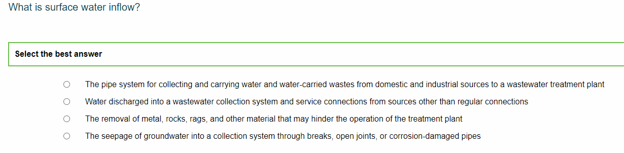 What is surface water inflow? Select the best