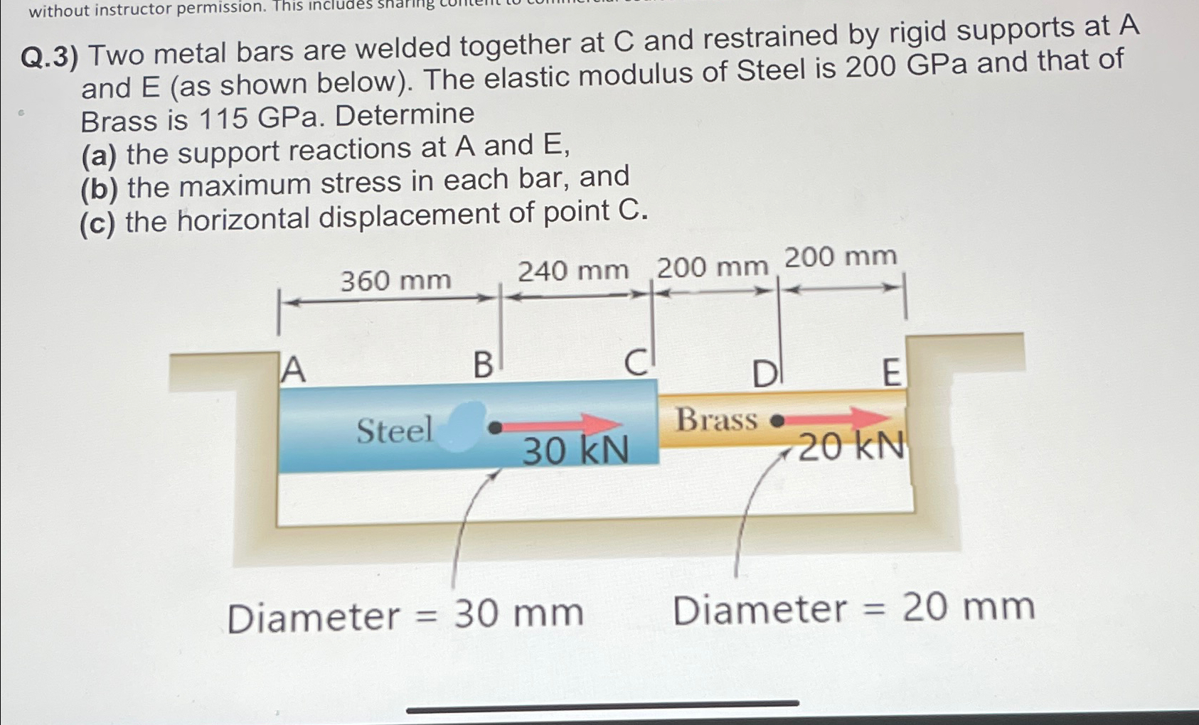 without instructor permission. This includes