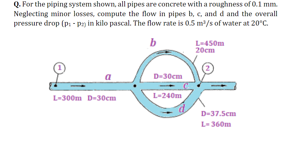 compute the flow in pipes b , c , and d and the