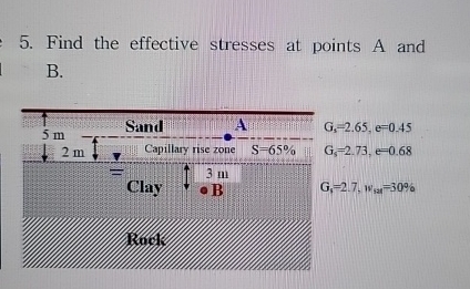 Find the effective stresses at points A and B .